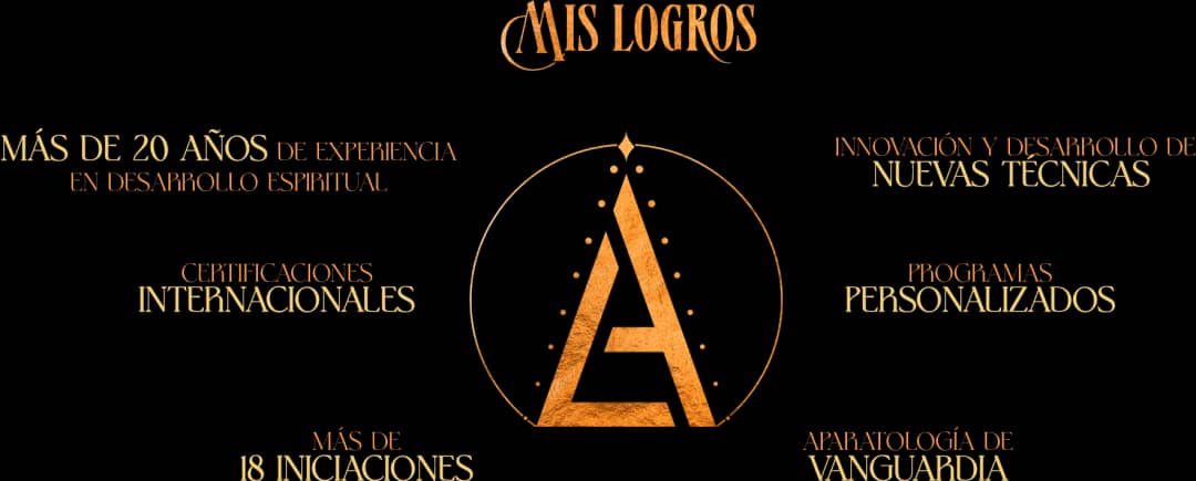 Logros de Liliana Anaya